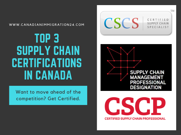 Top 3 Supply Chain Certifications in Canada